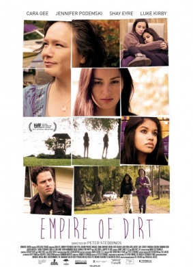 帝国的污垢Empire of Dirt