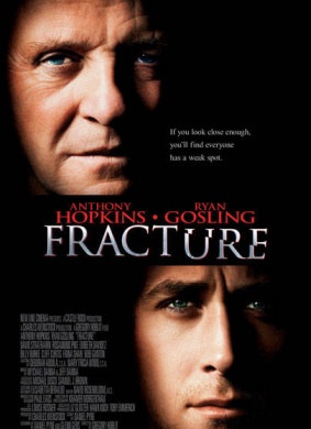 破绽Fracture
